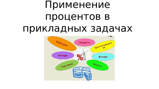 Применение процентов в прикладных задачах