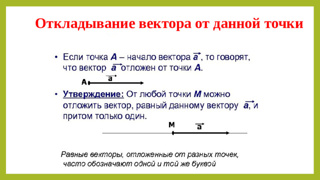 Откладывание вектора от данной точки