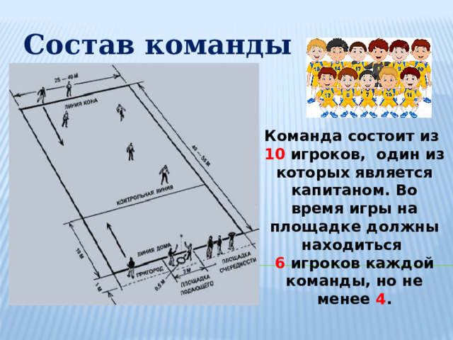 Состав команды Команда состоит из 10 игроков, один из которых является капитаном. Во время игры на площадке должны находиться 6 игроков каждой команды, но не менее 4 .