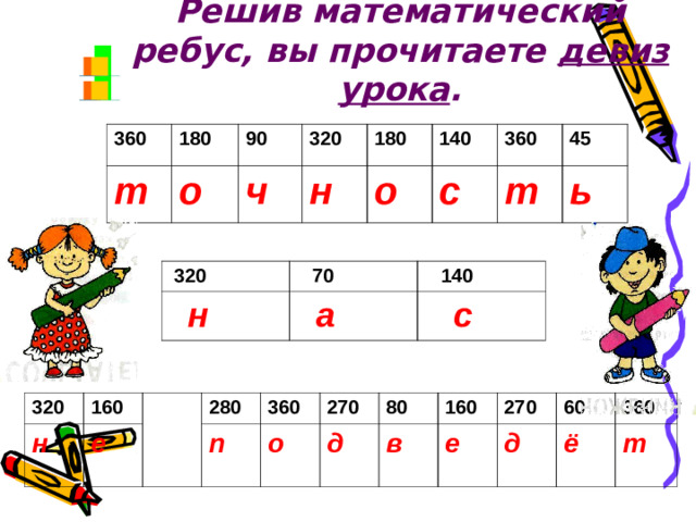 Решив математический ребус, вы прочитаете девиз урока .             360 180 т о 90 320 ч н 180 140 о с 360 45 т ь  320  н  70  а  140  с 320 н 160 е 280 п 360 о 270 д 80 160 в 270 е д 60 ё 360 т