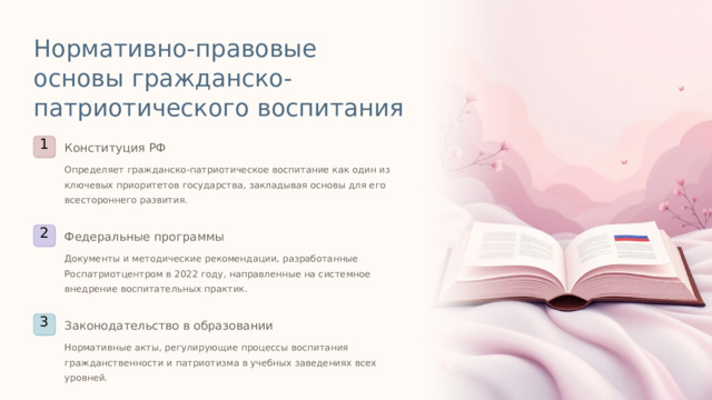Нормативно-правовые основы гражданско-патриотического воспитания 1 Конституция РФ Определяет гражданско-патриотическое воспитание как один из ключевых приоритетов государства, закладывая основы для его всестороннего развития. 2 Федеральные программы Документы и методические рекомендации, разработанные Роспатриотцентром в 2022 году, направленные на системное внедрение воспитательных практик. 3 Законодательство в образовании Нормативные акты, регулирующие процессы воспитания гражданственности и патриотизма в учебных заведениях всех уровней.
