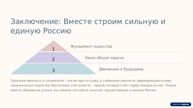 Заключение: Вместе строим сильную и единую Россию Фундамент единства 1 2 Наша общая задача 3 Движение к будущему Гражданственность и патриотизм – это не просто слова, а глубинные ценности, формирующие основу национального единства. Воспитание этих качеств – задача, которая стоит перед каждым из нас. Только вместе, объединив усилия, мы сможем построить сильную, процветающую и единую Россию.