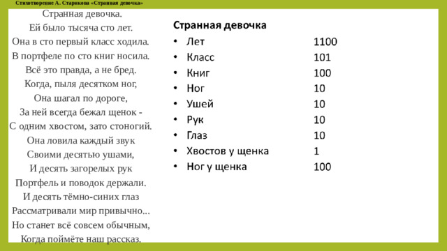 Стихотворение А. Старикова «Странная девочка»   Странная девочка.  Ей было тысяча сто лет.  Она в сто первый класс ходила.  В портфеле по сто книг носила.  Всё это правда, а не бред.  Когда, пыля десятком ног,  Она шагал по дороге,  За ней всегда бежал щенок -  С одним хвостом, зато стоногий.  Она ловила каждый звук  Своими десятью ушами,  И десять загорелых рук  Портфель и поводок держали.  И десять тёмно-синих глаз  Рассматривали мир привычно...  Но станет всё совсем обычным,  Когда поймёте наш рассказ.
