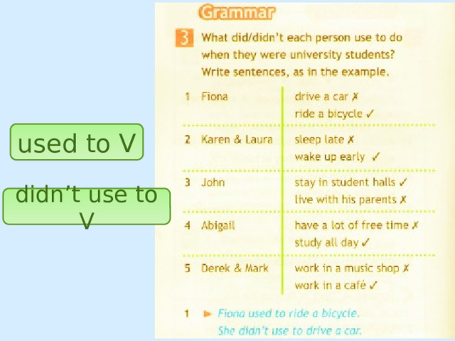 used to V didn’t use to V