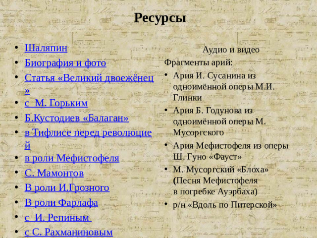 Ресурсы Шаляпин Биография и фото Статья «Великий двоежёнец» с  М. Горьким Б.Кустодиев «Балаган» в Тифлисе перед революцией в роли Мефистофеля С. Мамонтов В роли И.Грозного В роли Фарлафа с  И. Репиным с С. Рахманиновым Аудио и видео Фрагменты арий: