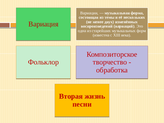 Вариация Вариации, —  музыкальная форма, состоящая из темы и её нескольких (не менее двух) изменённых воспроизведений (вариаций) . Это одна из старейших музыкальных форм (известна с XIII века). Фольклор Композиторское творчество - обработка Вторая жизнь песни