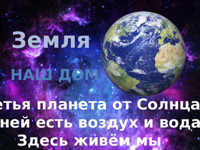 Земля НАШ ДОМ Третья планета от Солнца. На ней есть воздух и вода.  Здесь живём мы