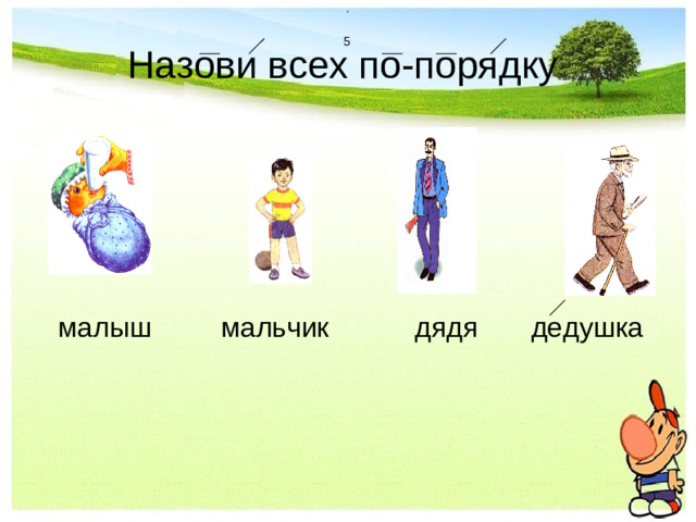 . 5  Назови всех по-порядку  малыш    мальчик    дядя   дедушка