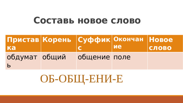 Составь новое слово Приставка Корень обдумать Суффикс общий Окончание общение Новое слово поле ОБ-ОБЩ-ЕНИ-Е