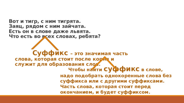 Вот и тигр, с ним тигрята.  Заяц, рядом с ним зайчата.  Есть он в слове даже львята.  Что есть во всех словах, ребята?   Суффикс – это значимая часть слова, которая стоит после корня и служит для образования слов.  Чтобы найти суффикс в слове, надо подобрать однокоренные слова без суффикса или с другими суффиксами. Часть слова, которая стоит перед окончанием, и будет суффиксом.