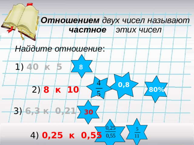 Отношением двух чисел называют частное этих чисел Найдите отношение : 1) 40 к 5 8 0,8 2) 8 к 10 80% 3) 6,3 к 0,21 30 4) 0,25 к 0,55