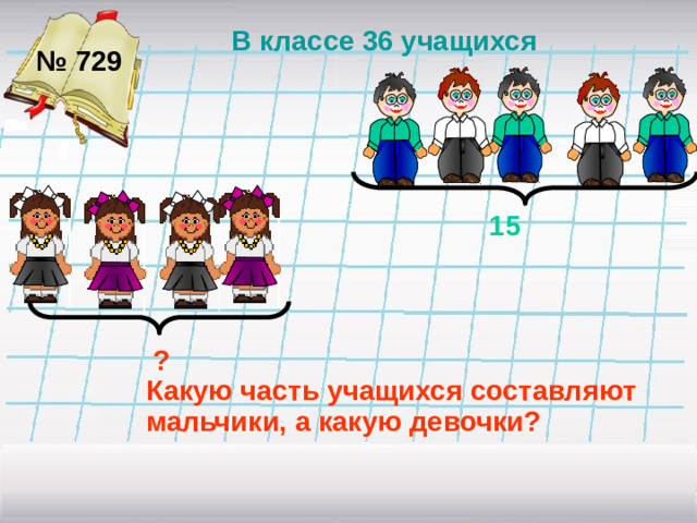 В классе 36 учащихся  № 729 15  ?  Какую часть учащихся составляют мальчики, а какую девочки?