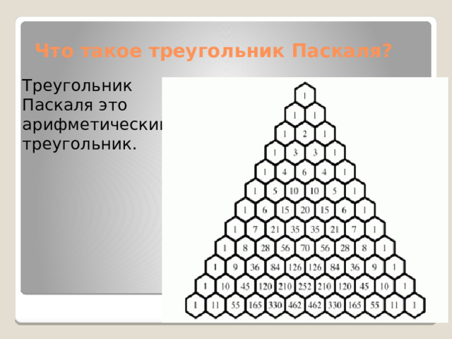 Что такое треугольник Паскаля?  Треугольник Паскаля это арифметический треугольник.