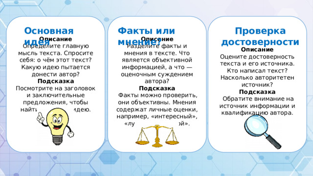 Описание   Определите главную мысль текста. Спросите себя: о чём этот текст? Какую идею пытается донести автор? Описание Описание Подсказка Оцените достоверность текста и его источника. Кто написал текст? Насколько авторитетен источник? Разделите факты и мнения в тексте. Что является объективной информацией, а что — оценочным суждением автора? Посмотрите на заголовок и заключительные предложения, чтобы найти основную идею. Подсказка Подсказка  Обратите внимание на источник информации и квалификацию автора.  Факты можно проверить, они объективны. Мнения содержат личные оценки, например, «интересный», «лучший», «плохой». Факты или мнение? Основная идея Проверка достоверности