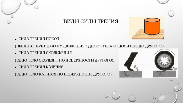 Виды силы трения. Сила трения покоя (препятствует началу движения одного тела относительно другого); Сила трения скольжения (одно тело скользит по поверхности другого); Сила трения качения (одно тело катится по поверхности другого).