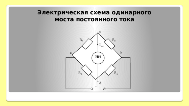 Электрическая схема одинарного моста постоянного тока   c R 2 R Х  I ни b a НИ R 4 R 3   d -