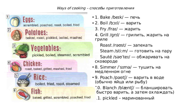 Ways of cooking – способы приготовления