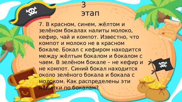 3 этап 7. В красном, синем, жёлтом и зелёном бокалах налиты молоко, кефир, чай и компот. Известно, что компот и молоко не в красном бокале. Бокал с кефиром находится между жёлтым бокалом и бокалом с чаем. В зелёном бокале – не кефир и не компот. Синий бокал находится около зелёного бокала и бокала с молоком. Как распределены эти напитки по бокалам?