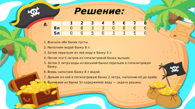 Решение: 8.   1 8л 2 5л 0 3 8 0 4 0 3 5 3 5 6 0 0 7 8 3 8 6 3 6 5 0