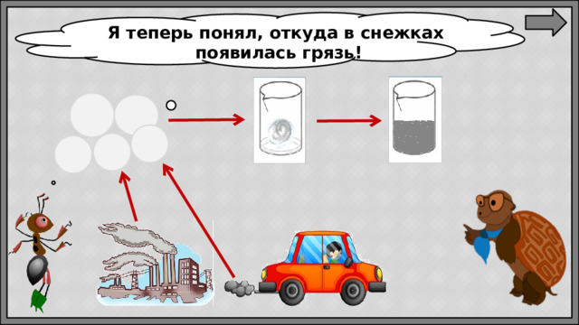 Я теперь понял, откуда в снежках  появилась грязь!