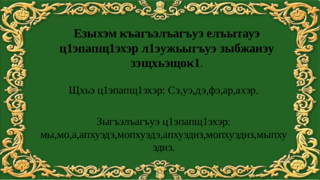 Езыхэм къагъэлъагъуэ елъытауэ ц1эпапщ1эхэр л1эужьыгъуэ зыбжанэу зэщхьэщок1 . Щхьэ ц1эпапщ1эхэр: Сэ,уэ,дэ,фэ,ар,ахэр. Зыгъэлъагъуэ ц1эпапщ1эхэр: мы,мо,а,апхуэдэ,мопхуэдэ,апхуэдиз,мопхуэдиз,мыпхуэдиз.