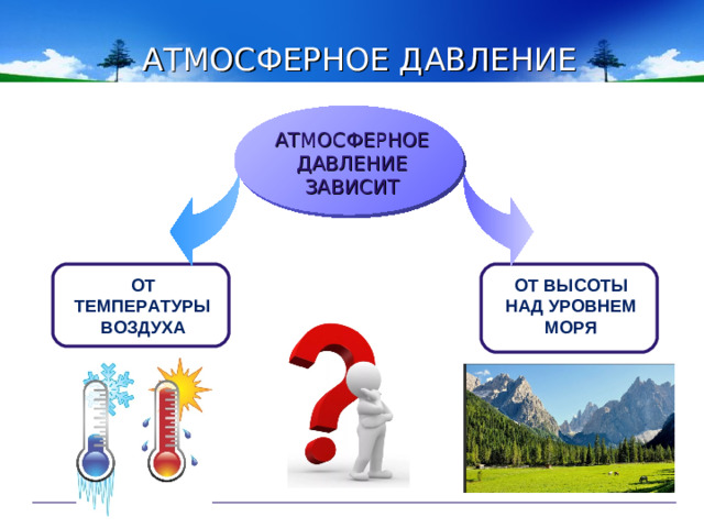 АТМОСФЕРНОЕ ДАВЛЕНИЕ АТМОСФЕРНОЕ ДАВЛЕНИЕ ЗАВИСИТ ОТ ТЕМПЕРАТУРЫ ВОЗДУХА ОТ ВЫСОТЫ НАД УРОВНЕМ МОРЯ