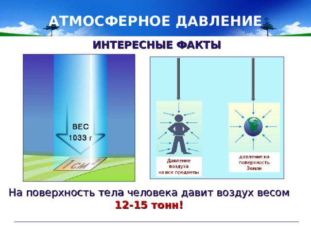 АТМОСФЕРНОЕ ДАВЛЕНИЕ ИНТЕРЕСНЫЕ ФАКТЫ На поверхность тела человека давит воздух весом 12-15 тонн!