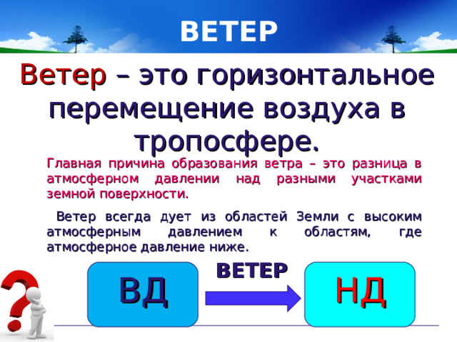 ВЕТЕР Ветер – это горизонтальное перемещение воздуха в тропосфере. Главная причина образования ветра – это разница в  атмосферном давлении над разными участками земной поверхности.  Ветер всегда дует из областей Земли с высоким атмосферным давлением к областям, где атмосферное давление ниже. ВЕТЕР ВД НД