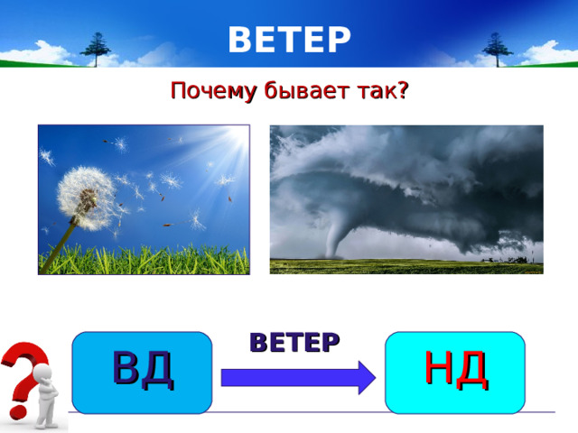 ВЕТЕР Почему бывает так? ВЕТЕР ВД НД