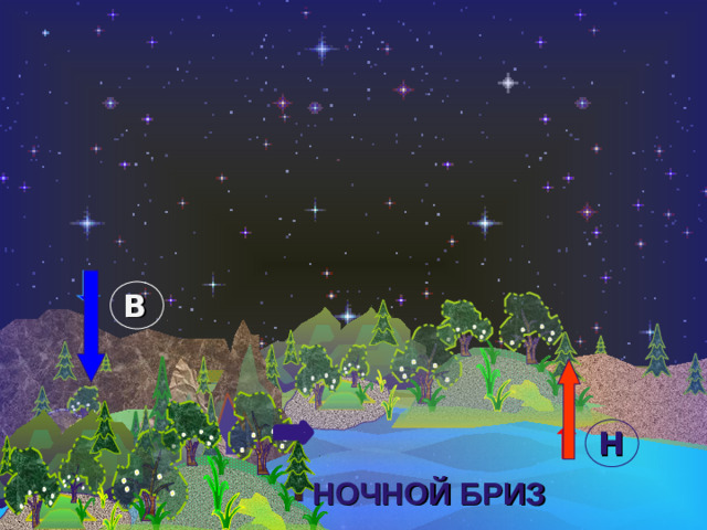 В Н НОЧНОЙ БРИЗ