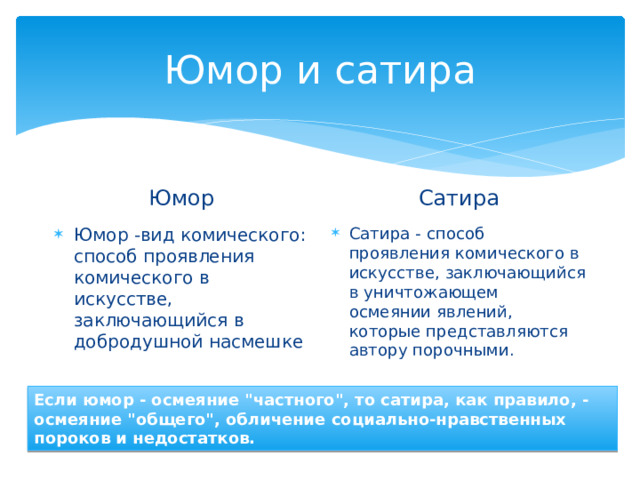 Юмор и сатира Юмор Сатира Юмор -вид комического: способ проявления комического в искусстве, заключающийся в добродушной насмешке Сатира - способ проявления комического в искусстве, заключающийся в уничтожающем осмеянии явлений, которые представляются автору порочными. Если юмор - осмеяние 