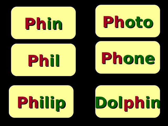 Ph oto Ph in Ph one Ph il Ph ilip Dol ph in