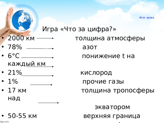 Итог урока    Игра «Что за цифра?» 2000 км толщина атмосферы 78 % азот 6°С понижение t на каждый км 21% кислород 1% прочие газы 17 км толщина тропосферы над  экватором 50-55 км верхняя граница  стратосферы