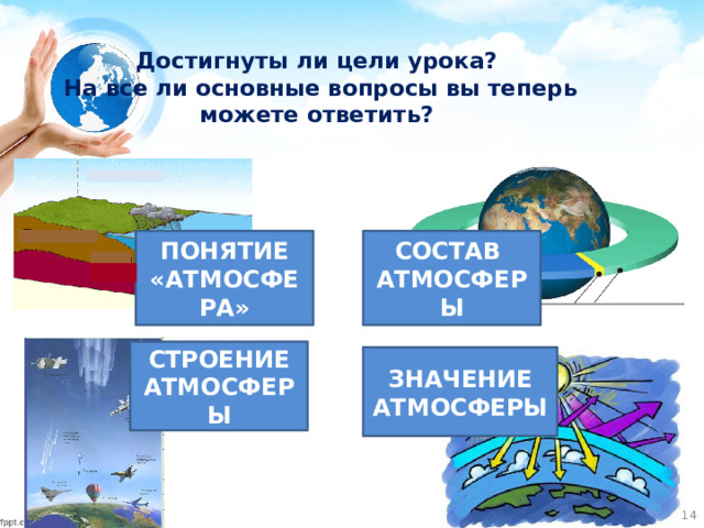 Достигнуты ли цели урока?  На все ли основные вопросы вы теперь можете ответить? СОСТАВ ПОНЯТИЕ «АТМОСФЕРА» АТМОСФЕРЫ СТРОЕНИЕ АТМОСФЕРЫ ЗНАЧЕНИЕ АТМОСФЕРЫ