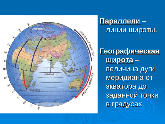 Параллели – линии широты. Географическая широта – величина дуги меридиана от экватора до заданной точки в градусах