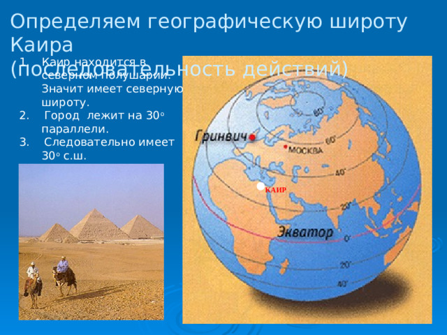 Определяем географическую широту Каира (последовательность действий) Каир находится в северном полушарии. Значит имеет северную широту. 2. Город лежит на 30 о параллели. 3. Следовательно имеет 30 о с.ш. КАИР