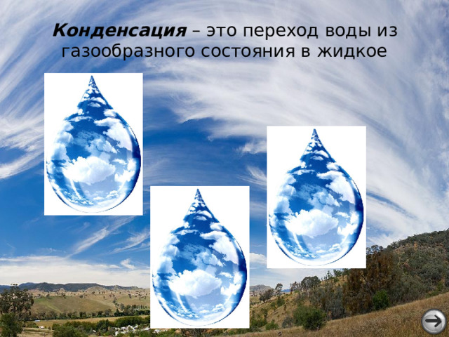 Что произойдёт с паром: Если воздух нагревается Если воздух охлаждается Если воздух нагревается – расширение и дополнительное поглощение водяного пара Если охлаждается – сжатие и выделение капелек воды, при t ниже 0 - в виде кристалликов льда (конденсация) 0