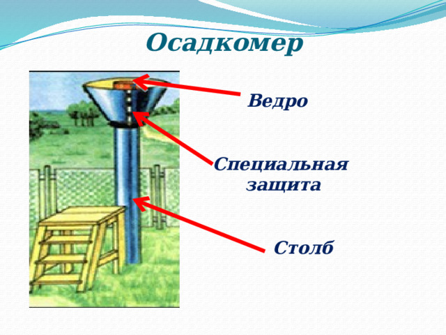 Осадкомер Ведро Специальная защита Столб