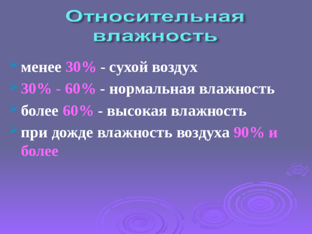 менее 30% - сухой воздух 30% - 60% - нормальная влажность более 60% - высокая влажность при дожде влажность воздуха 90% и более