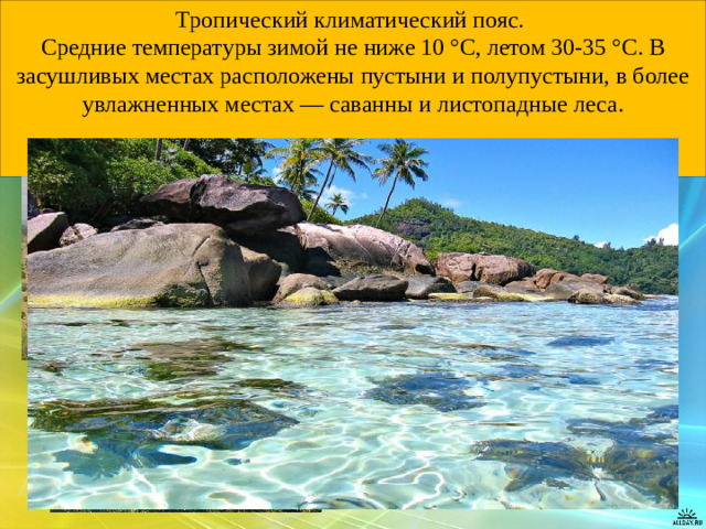 Тропический климатический пояс. Средние температуры зимой не ниже 10 °C, летом 30-35 °С. В засушливых местах расположены пустыни и полупустыни, в более увлажненных местах — саванны и листопадные леса.