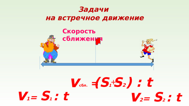 Задачи на встречное движение Скорость сближения v  S 2 ) : t (S 1 сбл. = + v 1 = S 1 : t  v 2 = S 2 : t