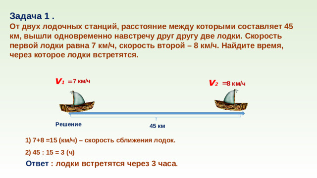 Задача 1 . От двух лодочных станций, расстояние между которыми составляет 45 км, вышли одновременно навстречу друг другу две лодки. Скорость первой лодки равна 7 км/ч, скорость второй – 8 км/ч. Найдите время, через которое лодки встретятся. v 1  v 2  = = 7 км/ч 8 км/ ч Решение 45 км 1) 7+8 =15 (км/ч) – скорость сближения лодок. 2) 45 : 15 = 3 (ч) Ответ : лодки встретятся через 3 часа .