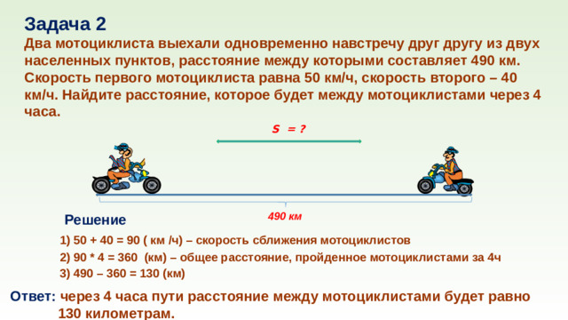 Задача 2 Два мотоциклиста выехали одновременно навстречу друг другу из двух населенных пунктов, расстояние между которыми составляет 490 км. Скорость первого мотоциклиста равна 50 км/ч, скорость второго – 40 км/ч. Найдите расстояние, которое будет между мотоциклистами через 4 часа. S = ? 490 км Решение 1) 50 + 40 = 90 ( км /ч) – скорость сближения мотоциклистов 2) 90 * 4 = 360 (км) – общее расстояние, пройденное мотоциклистами за 4ч 3) 490 – 360 = 130 (км) Ответ: через 4 часа пути расстояние между мотоциклистами будет равно  130 километрам. 31