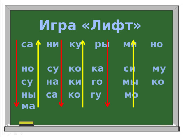 Игра «Лифт» са ни ку ры ми но но су ко ка си му су на ки го мы ко ны са ко гу мо ма