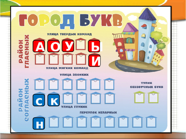 У А Ы О И с к н