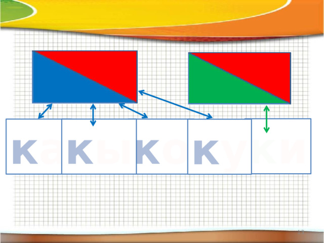 к и к а к о к ы к у