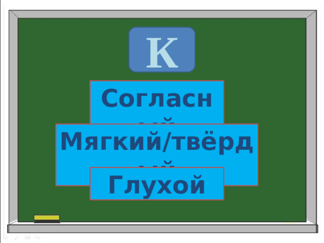 К  Согласный Мягкий/твёрдый Глухой