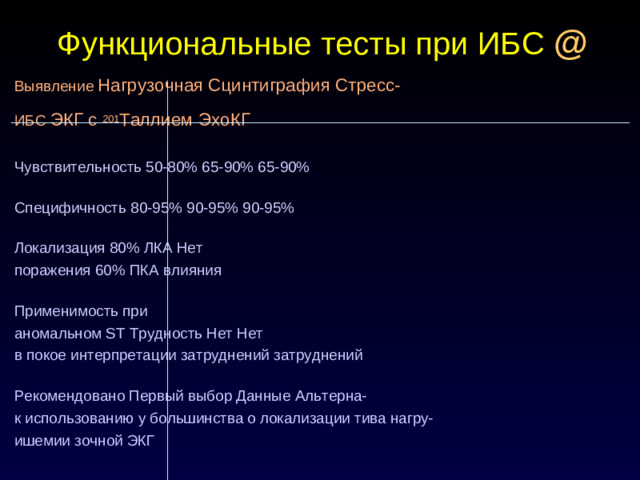 Функциональные тесты при ИБС @ Выявление Нагрузочная Сцинтиграфия Стресс- ИБС ЭКГ с 201 Таллием ЭхоКГ Чувствительность 50-80% 65-90% 65-90% Специфичность 80-95% 90-95% 90-95% Локализация 80% ЛКА Нет поражения 60% ПКА влияния Применимость при аномальном ST Трудность Нет Нет в покое интерпретации затруднений затруднений Рекомендовано Первый выбор Данные Альтерна- к использованию у большинства о локализации тива нагру- ишемии зочной ЭКГ