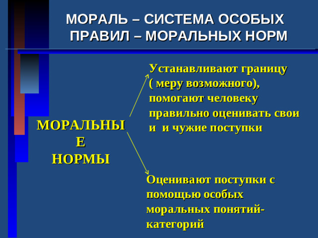 МОРАЛЬ – СИСТЕМА ОСОБЫХ ПРАВИЛ – МОРАЛЬНЫХ НОРМ Устанавливают границу ( меру возможного), помогают человеку правильно оценивать свои и и чужие поступки МОРАЛЬНЫЕ НОРМЫ Оценивают поступки с помощью особых моральных понятий- категорий
