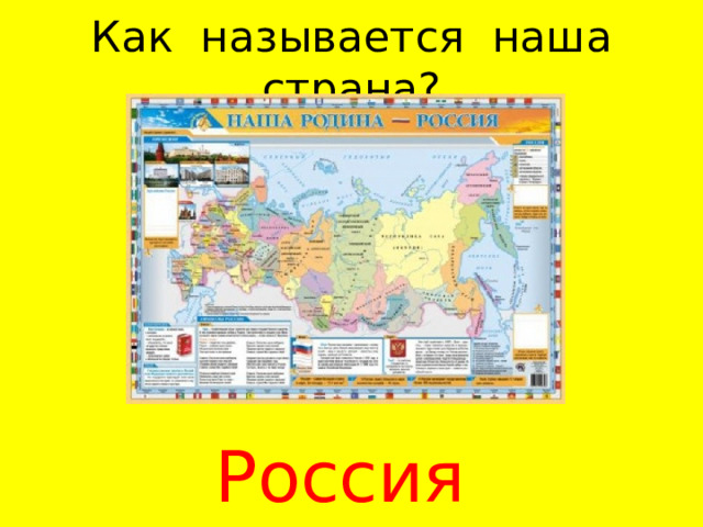 Как называется наша страна? Россия